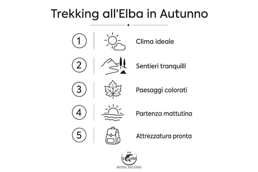 Guida visiva con i consigli indispensabili per organizzare un trekking autunnale sull’Isola d’Elba