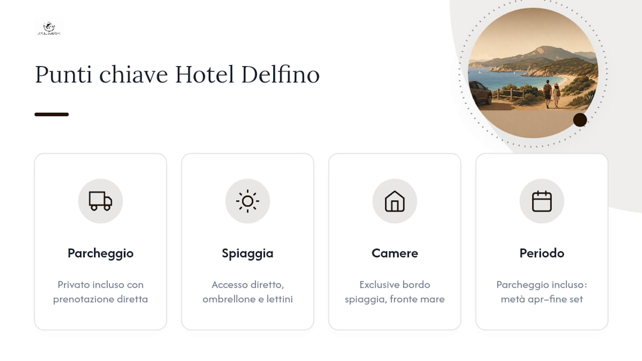 Hotel Delfino a Procchio: parcheggio incluso, spiaggia a un passo — overview diagram