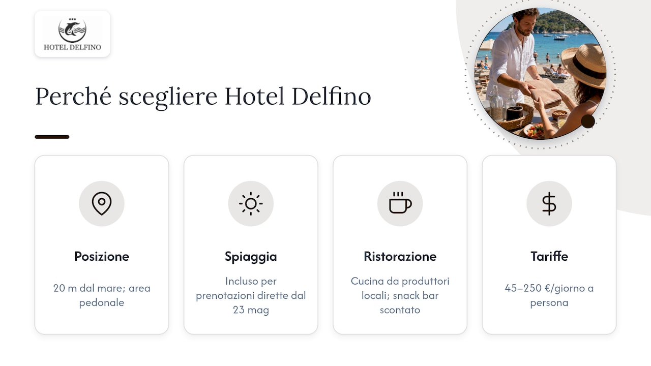 Soggiorna a Procchio: perché considerare Hotel Delfino — overview diagram