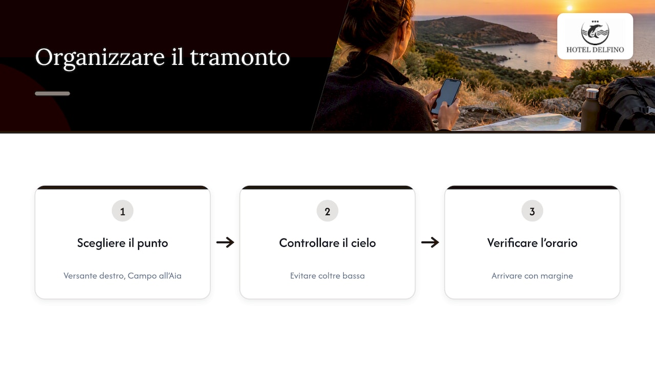 Tre passaggi per organizzare il tramonto a Procchio